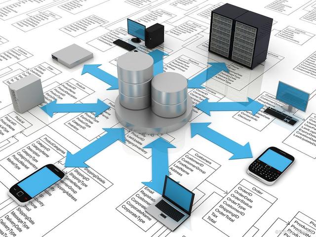 數智化轉型解決方案與現有業務流程和系統集成的關鍵策略與信息系統集成服務