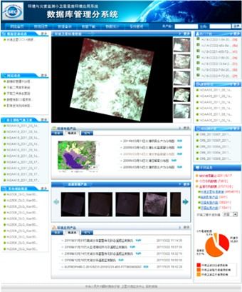 環境一號小衛星地面應用系統 信息系統集成服務的重要性
