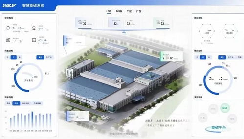 再樹綠色標桿，斯凱孚榮獲國家級“綠色工廠”，以信息系統集成服務領跑可持續發展賽道